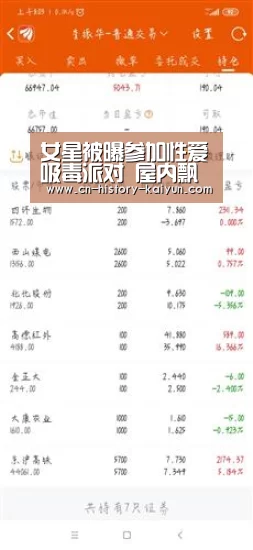 女星被曝参加性爱吸毒派对 屋内飘散着淫靡的气味_kaiyun com(图1) kaiyun官方网站